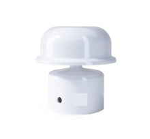 Aoleaby Wind Speed and Direction Sensor, Miniature Size Output RS485 RS232 SDI-12 Power Supply 5-12V DC(HYXC-UWS SDI-12)