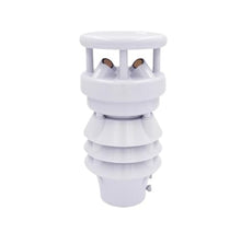 Aoleaby Wind Sensor, Digital Weather Station Air Quality Detector Environmental Monitoring ModbusRTU(VWS005Y2)