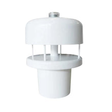 Mechanivis THPWG-02, DC7-30V RS485, DC7-30V RS232, Light Intensity Anemometer Compact Weather Station Temperature and Humidity Ultrasonic Sensor(DC7-30V RS485)