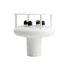 Mechanivis CXS03, DC 12-24V RS485, DC 12-24V RS232, Wind Speed and Direction Sensor Ultrasonic Outdoor Anemometer(DC12-24V RS485)