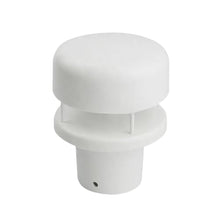 Mechanivis CXS02BA Marine Ultrasonic Sensor, DC 12-24V 4-20mA, Wind Speed Direction Sensor Anemometer