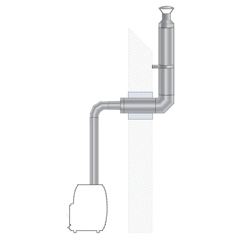 HUUM Chimney Kit, Sauna Wood Stove Chimney Set (Chimney Thru-Wall)