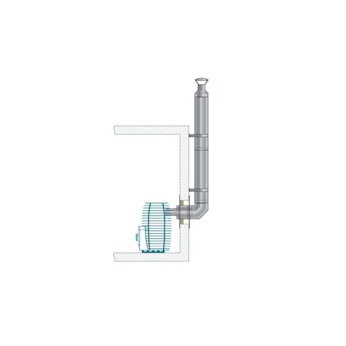 HUUM Chimney Kit, Sauna Wood Stove Chimney Set (Thru-Wall Backside)