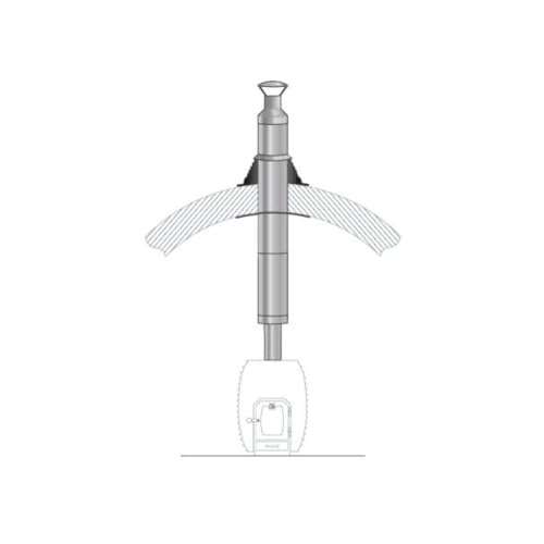 HUUM Chimney Kit, Sauna Wood Stove Chimney Set (Chimney Barrel Kit)