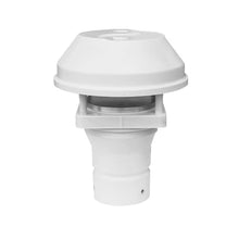 Mechanivis CXS02B-A3, DC5-30V RS485, DC5-30V RS232, Ultrasonic Wind Speed Direction Sensor ，Ultrasonic Wind Speed Sensor(DC5-30V RS232)