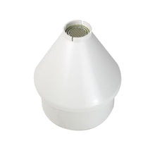 WarmlyYours Value Snow Melt Control, Dual Zone, 100-240V