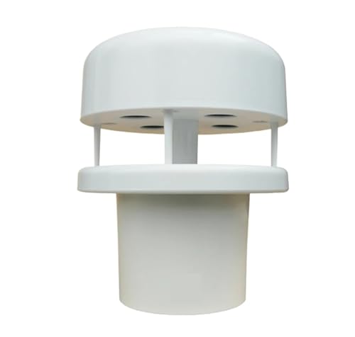 Aoleaby Wind Speed and Direction Sensor, Mini Anemometer Output RS485 /RS232, Power Supply 5-30V DC(White RS232)