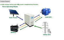 GOWE UPS hybrid controller inverter for off grid solar power system, 6000W 96V pure sine wave inverter with 60A PWM controller