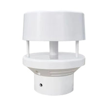 Mechanivis Ultrasonic Wind Speed Direction Temperature Humidity Sensor RS485 Output Pressure Solar Radiation Transmitter Weather Station(Style 6)