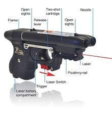 FIRESTORM PIEXON LE 2 Shot Pepper Spray Gun with LED Bundle