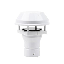 Wind Speed and Direction Sensor, Mini-C2H70 0-70m/s 2 in 1, Weather Station Wide Range(Mini-C2H70RS232-0183)