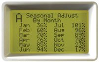 Hunter I-Core IC-600PL-24 24 Station Irrigation Controller Silver