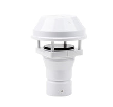 Aoleaby Wind Speed and Wind Direction Sensor, Mini-C2H70 0-70m/s, 2 in 1 Weather Station NMEA-0183(Mini-C2H70RS232)