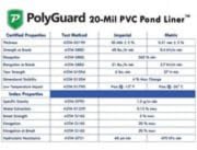 PolyGuard PVC 30 ft. x 80 ft. - 20-Mil Pond Liner and Geo Combo