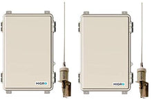 Long Range Wireless Electrodepot Remote Industrial Control, Pump, Irrigation, Level Monitoring 2 Channel, for High, Low level control, Start Stop operation, 931240