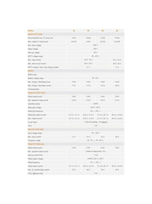 S6-EH1P3K/5K/6K/8K-L-PLUS Hybrid Inverter, 3KW 5KW 6KW 8KW Single Phase 230V 48VDC, Max 6 Parallel(S6-EH1P8K-L-PLUS)