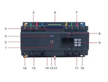 Dual Power 4P 125A Automatic Transfer Switch Power Switch