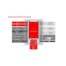 Control Module Panel Generator InteliGen4 200 Genset Controller