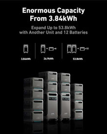 Anker SOLIX F3800 Portable Power Station and 400W Bifacial Panel, 3,840Wh