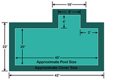 20' x 40' Rectangle with 4' x 8' Right 2' Offset Step Loop-Loc II Super Dense Mesh In-Ground Pool Safety Cover