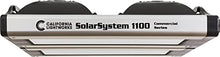 California Light Works SolarSystem 1100 Programmable LED Grow Light