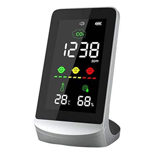 ASWRTYJO 3in1 Smart CO2 Digital Meter Indoor Temperature Humidity Sensor Tester Air Quality Monitor Carbon Dioxide Detector CO2 Analyzer