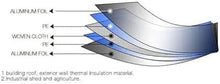 Super Shield Highly Reflective Aluminum Mylar Film Insulation Roll (Solid) 4FT x 500FT for Saunas, Grow Rooms, Crawlspace Encapsulation, and More. (Class 1 Class A ASTM Fire Rated)
