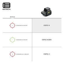 EOTECH EXPS2 Holographic Weapon Sight Black