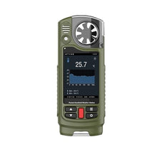 CVGfko Professional Version Handheld Weather Station