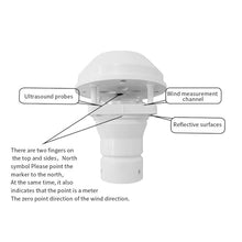 Mini-C2H70 0-70m/s 2 in 1 Ultrasonic Wind Speed and Wind Direction Sensor Weather Station Wide Range NMEA-0183(Mini-C2H70RS485-0183)