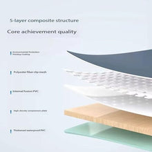 Framed Swimming Pools, Foldable Inflatable-Free Family Swimming Pool, Large Full-Sized Rectangular Pool for Adults Pet Dog, Portable for Backyard Garden Outdoor Water Playing ( 185*138*53cm)