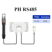 SKESTORE PH Sensor Industrial Water Quality Turbidity Tester, ORP Electrode EC Transmitter PH Meter(PH RS485)