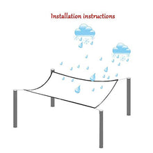 OKUOKA Tarpaulin Waterproof Heavy Duty Sunscreen Canopy Tent Galvanized Buttonhole Plant Shed Truck Cover Outdoor Garden, 13 Sizes, Support Customization (Color : Green, Size : 3X5m)