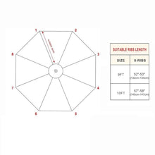 RJYYYDS Large Umbrella Parasol Garden Parasol Replacement Canopy for 8 Ribs,Outdoorumbrella Top,Uv Protection Waterproof,Patio Umbrella Replacement Cover,Blue-300Cm/10Ft,Blue-300cm/10ft