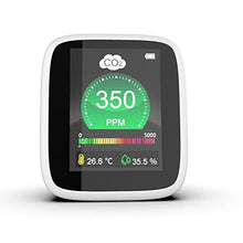 HBJWOV Air Quality Monitor Gas Analyzer Carbon Dioxider Meter Temperature Humidity CO2 Detector NDIR Restaurants