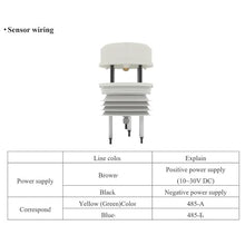Light Temperature Humidity Atmospheric Pressure CO2 Transmitter Weather Station Ultrasonic Wind Speed Wind Direction Sensor(Style 6)