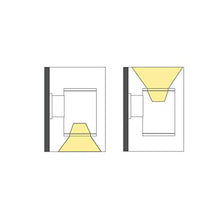 WAC Lighting Tube Architectural 8" LED Wall Light Straight Spot Beam 3000K Black