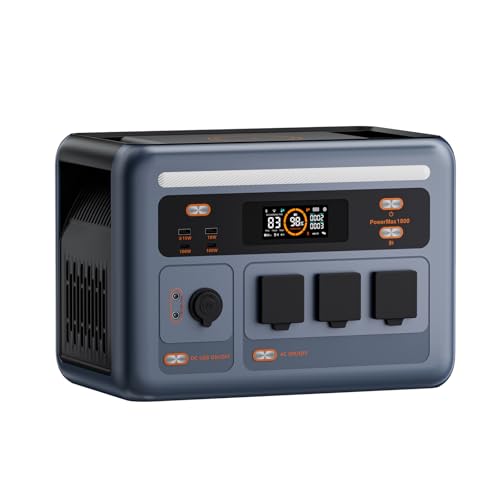 PowerMax 1800SE 1800W Portable Power Station with 3x200W Panel, 1024Wh Solar Generator(Peak 3600W) LiFePO4 Battery, 45 Min Fast Charging (0-80%), UPS Solar Generator for Home Backup