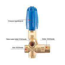 350Bar Large Traffic High Pressure Washer Parts Regulator Bypass VRT100 Drain Cleaner Unloader Valve 100L/min