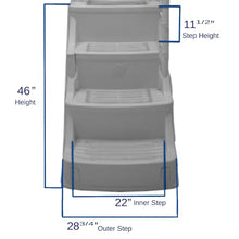 Champlain Plastics Above Ground Pool Drop-in Steps with Adjustable Handrails | Large White Safety Steps for 48"-54" Pools | 300 lb Weight Capacity | Easy Setup & Deck Mount Compatible