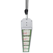 Westinghouse Lighting 6366000 SunStream 250-Watt (400-Watt HID Equivalent) Full Spectrum Indoor Horticulture LED Grow Light for Plants