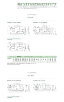 MGMYVDDGVW Dual-Power Automatic Transfer Switch, Class CB WATSNB-100/250/400/630/800A(250A,4P)