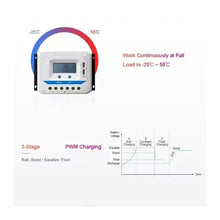 10A 20A 30A 45A 60A PWM Solar Charge Controller