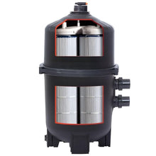Hayward SwimClear Cartridge Pool Filter, 525 Sq Ft Heavy Duty Capacity