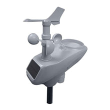 GFAZXDS Weather Station Solar Weather Station Can Be Connected to PC with WiFi 433MH-z Small Weather Meter