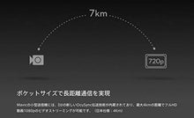 DJI Mavic Pro 4K Quadcopter Drone
