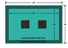16' x 32' Rectangle Ultra-Loc III Solid with Drain Panels In-Ground Pool Safety Cover