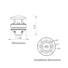 Mechanivis Wind Speed Transmitter, Stainless Steel Ultrasonic Anemometer, Wind Direction Indicator Digital