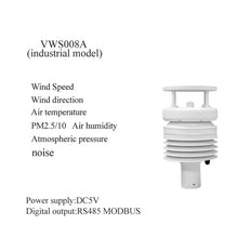 VWS008A Farm Weather Station PM2.5 PM10 Air Quality Sensor Sound Level Sensor Ultrasonic Wind Sensor Environmental Monitoring Sy(VWS008A 5V)