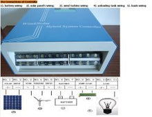 GOWE 120V/240V 4000W Hybrid Controller with LCD Display, 3000W Wind Power, 1000W Solar Power